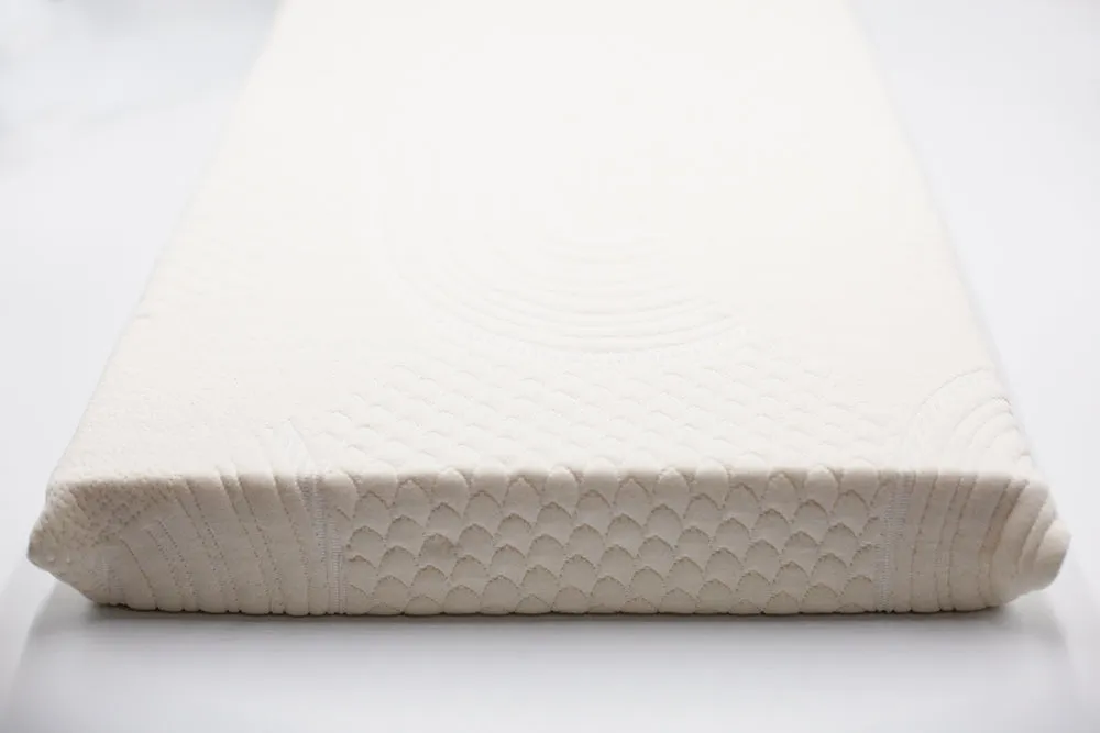 2” Inch Organic Latex Mattress Topper for Back Pain with Organic Cotton Cover [GOLS CERTIFIED]