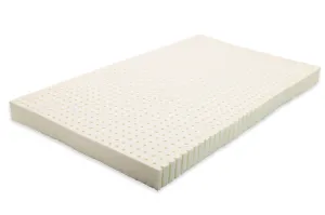 3” Inch Organic Latex Mattress Topper for Back Support [GOLS CERTIFIED]