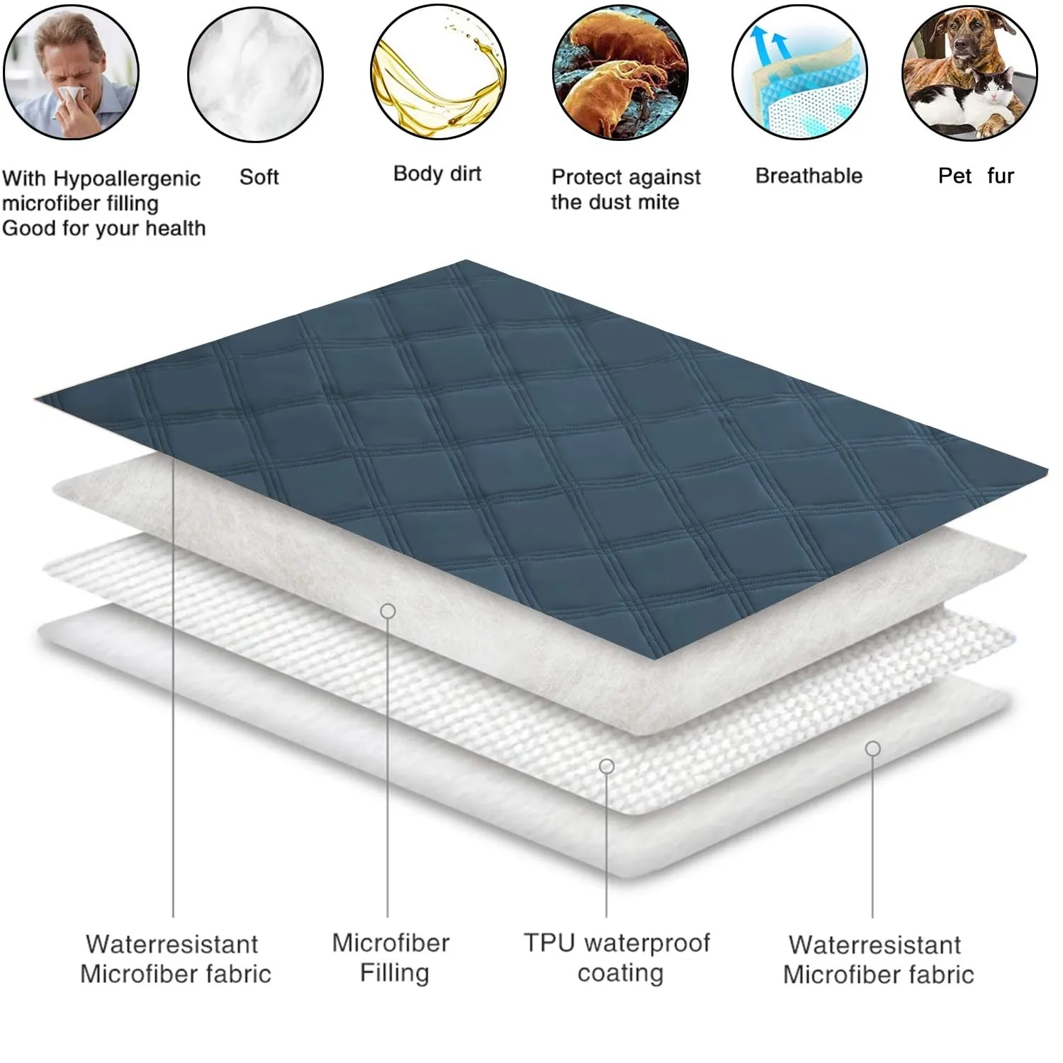 Ameritex  Waterproof Dog Bed Cover Pet Blanket with Non-slip Backing for Furniture Bed Sofa
