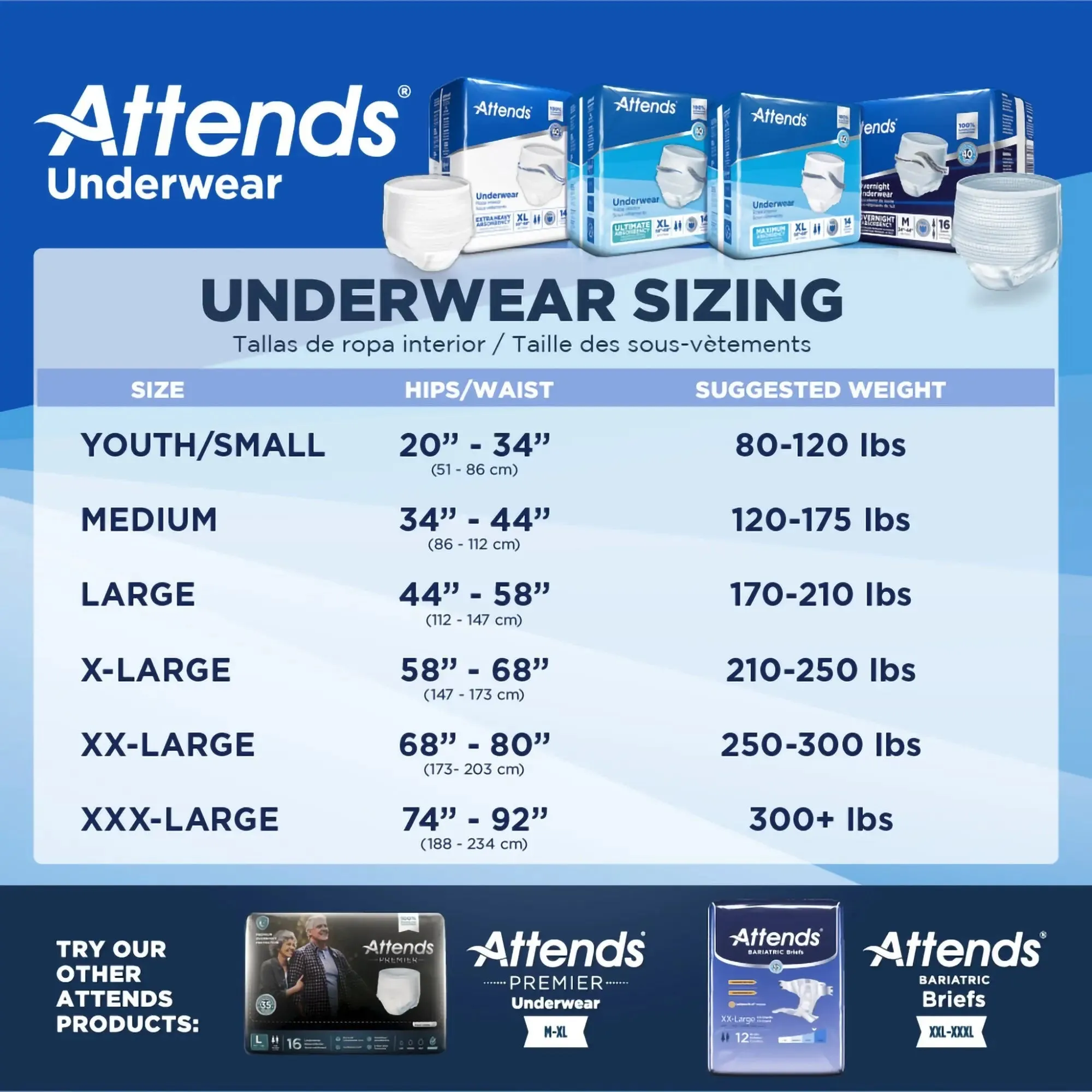 Attends® Care Adult Moderate Absorbent Underwear, X-Large, White