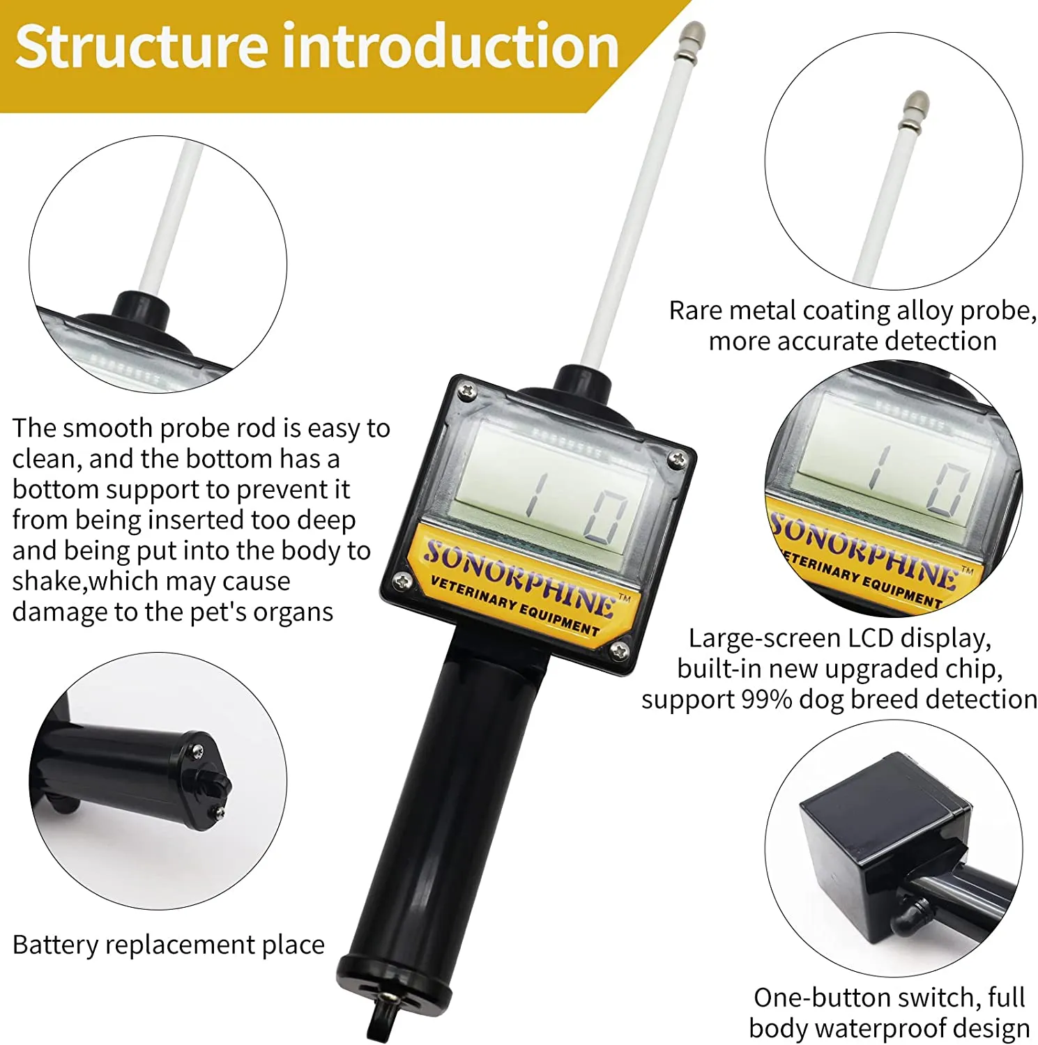 Dog Ovulation Detector Tester I  Breeder Tester Machine Pregnancy Planning  For Dogs