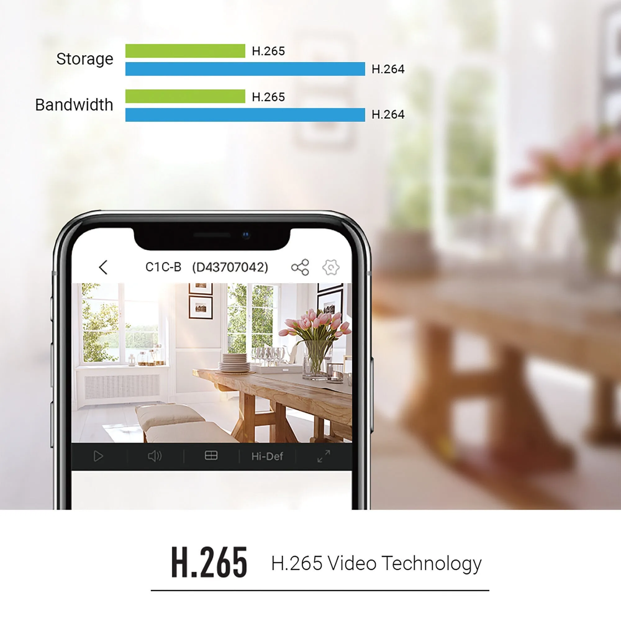 EZVIZ C1C-B 1080p Smart indoor Camera with Integrated Alarm