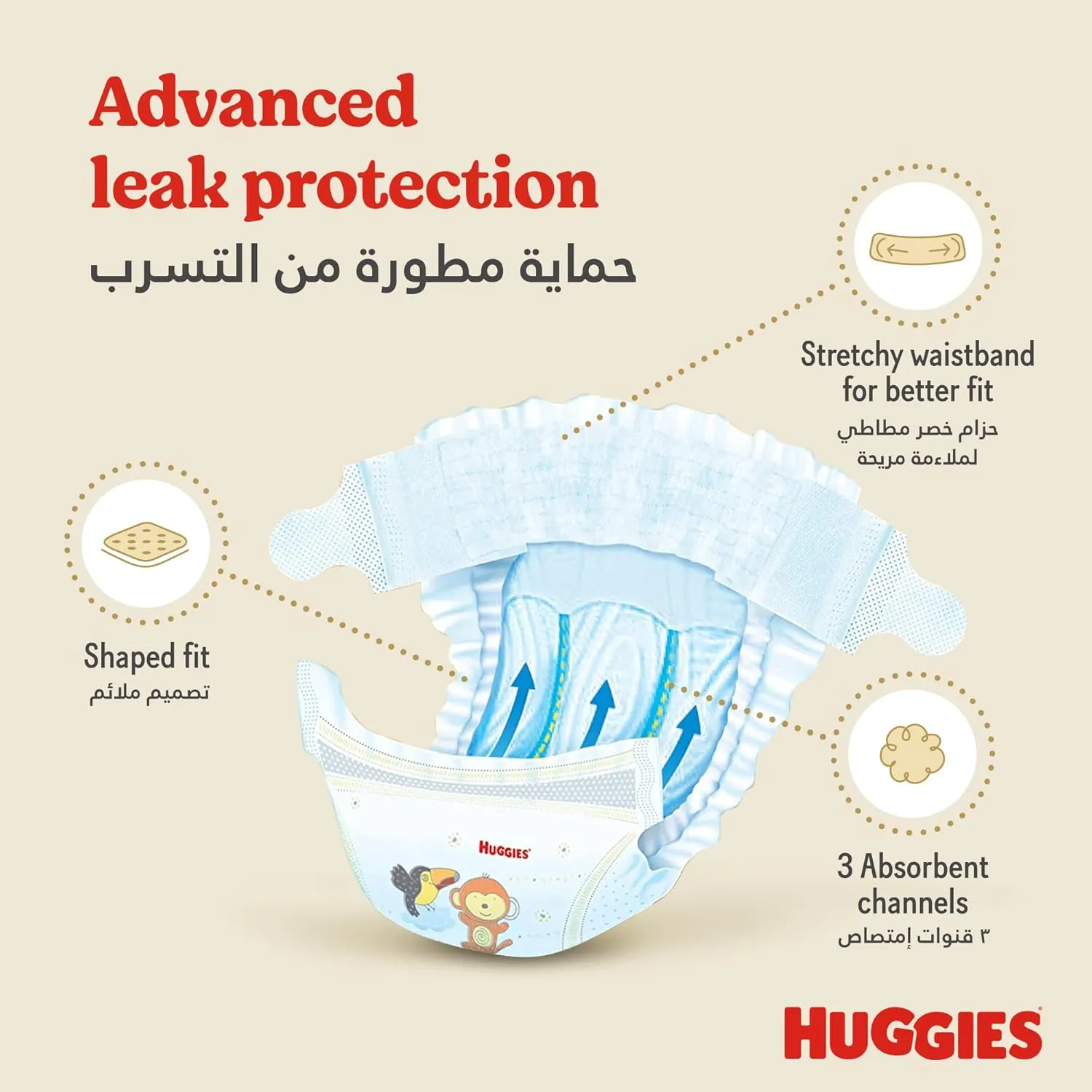 Huggies Extra Care Baby Diapers - Size 4 - From 8 To 14 Kg - Jumbo Pack Of (68 X 2) 136 Diapers