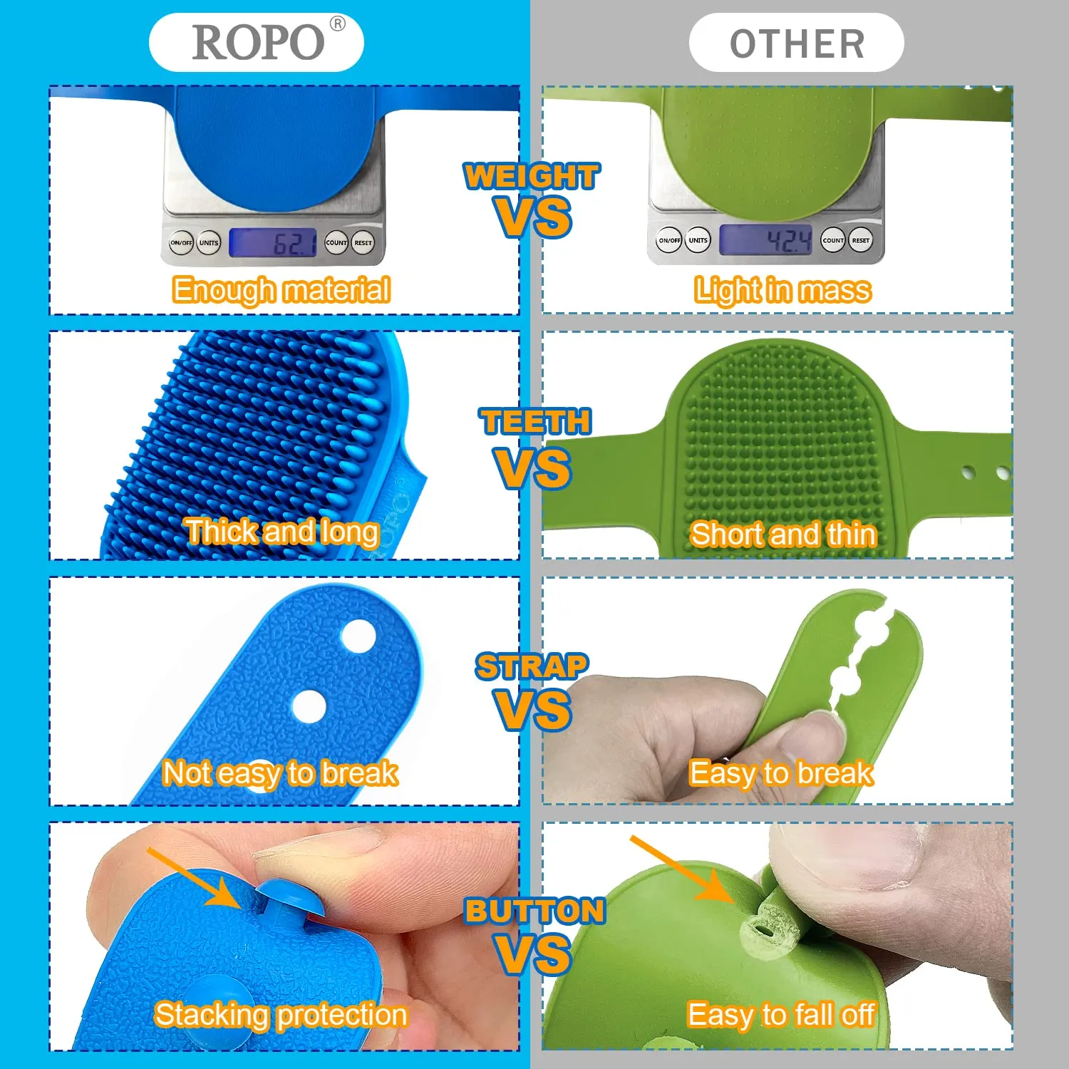 NEW ROPO Dog Grooming Brush, Pet Shampoo Bath Brush Soothing Massage Rubber Comb with Adjustable Ring Handle for Long Short Haired Dogs and Cats 2pcs