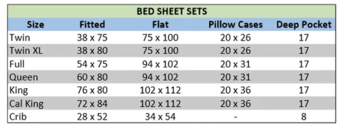 Standard Crib Fitted Sheet [GOTS Certified] [Different Colors Available]