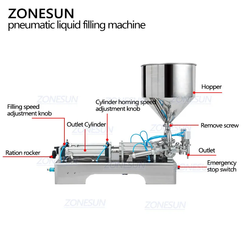 ZONESUN Automatic Liquid Filling Machine Hopper Cream Shampoo Lotion Oil Honey Food Paste